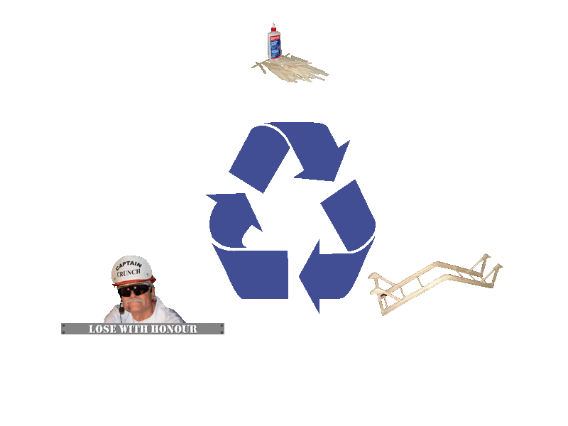 the cycle