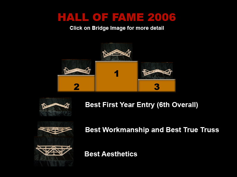 fame2006