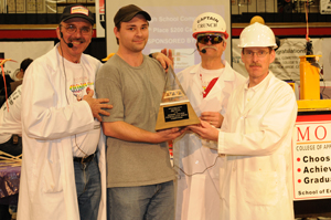 1stPlace